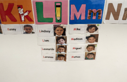 More alphabet letters on the wall with students names and photos below them
