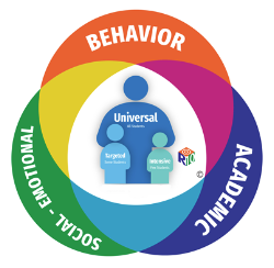 Behavior, Academic, Social Emotional Universal logo